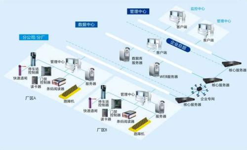 太原杏花岭区食堂收费管理系统七号