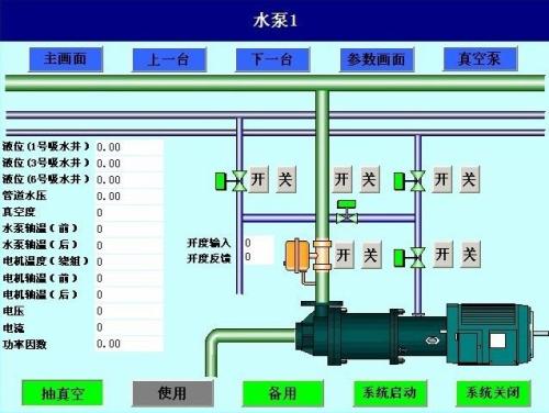 太原杏花岭区水泵自动控制系统八号